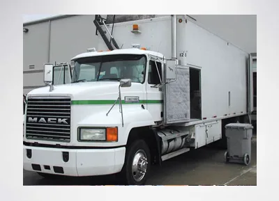 Protección con gases